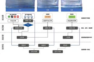 开云电竞官网首页网址是什么截图3